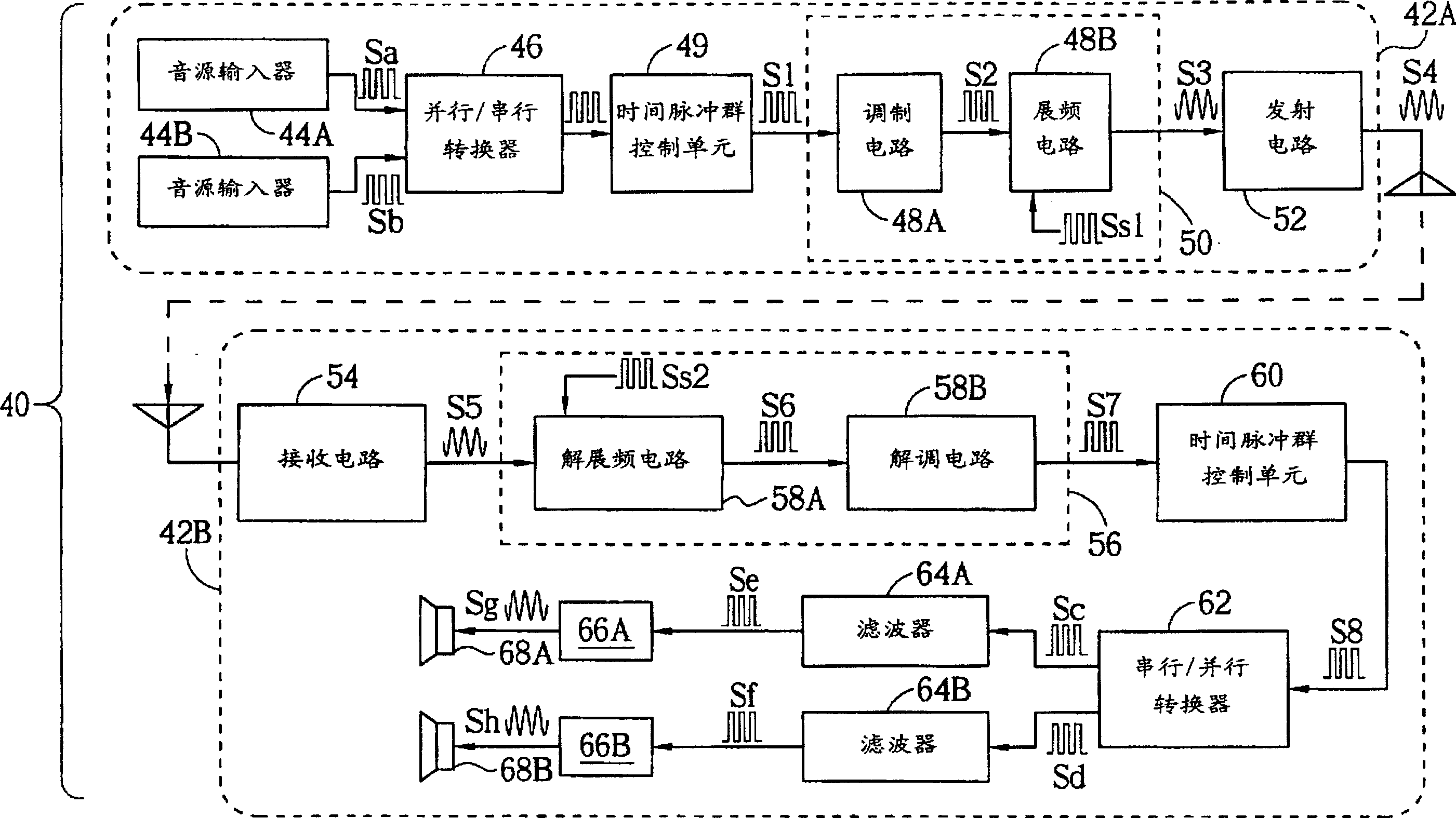 Equipment for providing high tone quality by utilizing intermediate value filter in sound system