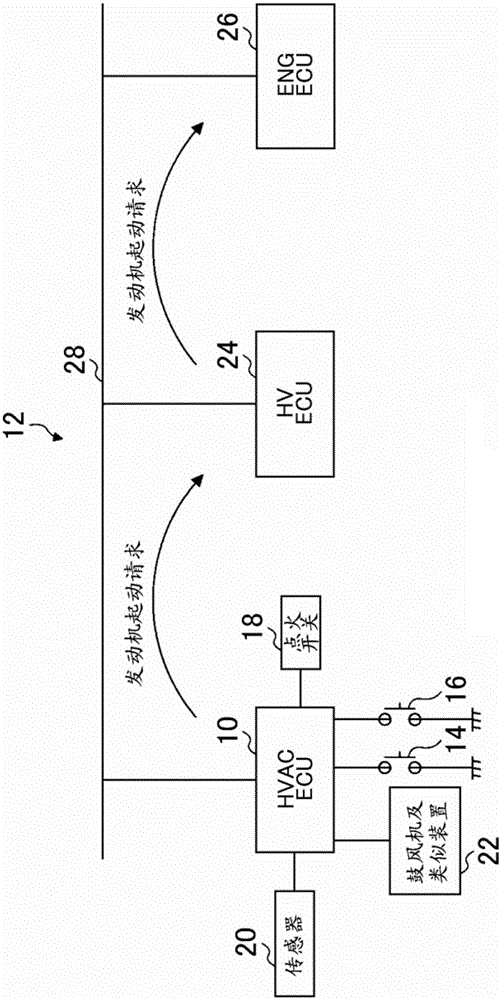 In-vehicle control apparatus