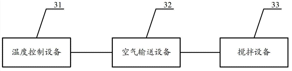 Method and system for promoting base wine aging