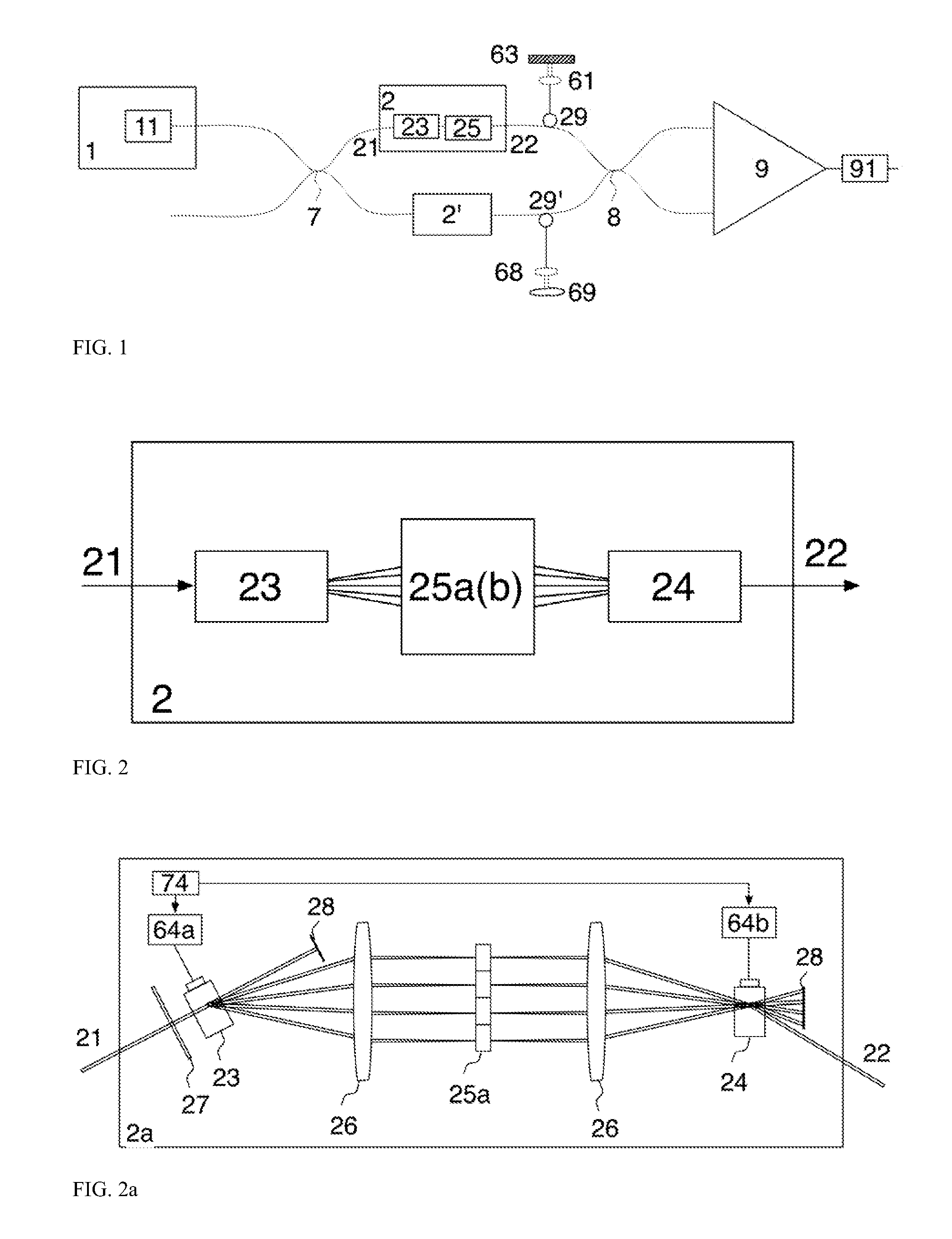 Multiple paths measuring and imaging apparatus and method