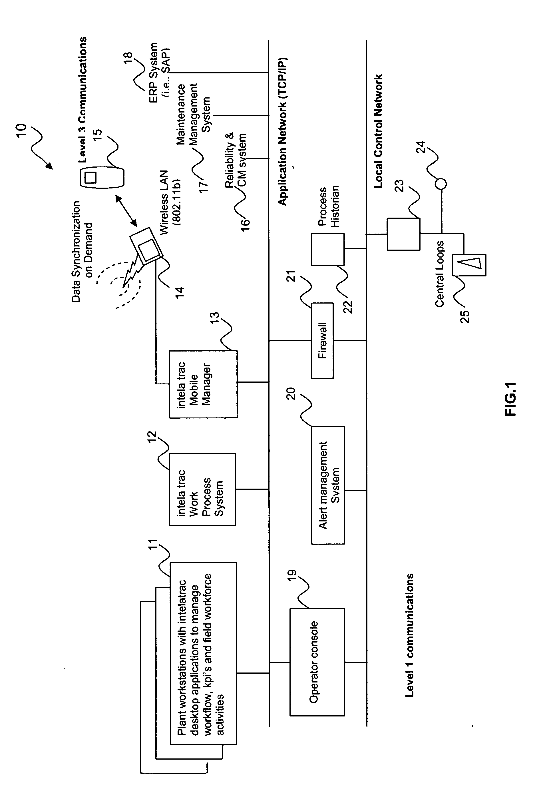 Integrated infrastructure for coexistence of WI-FI networks with other networks