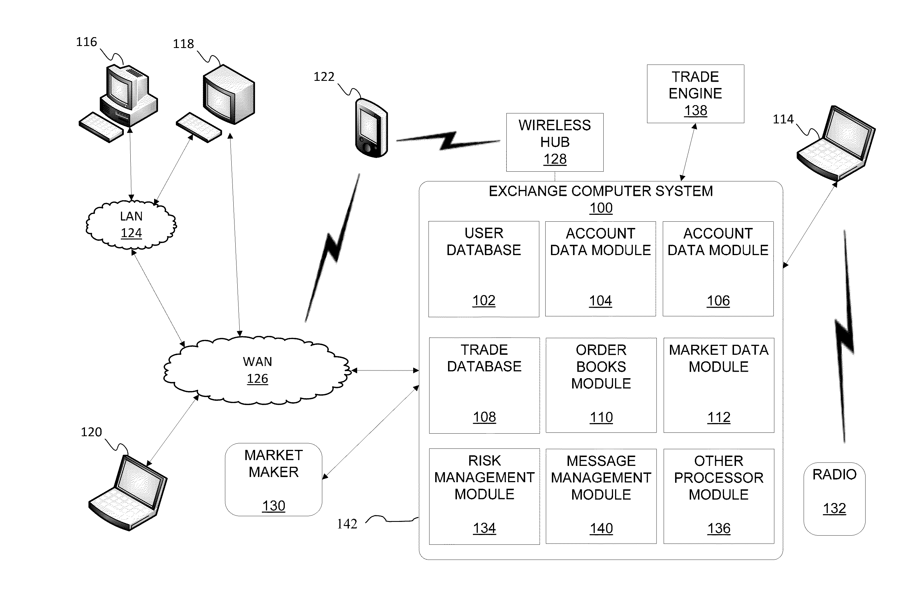 Transactionally Deterministic High Speed Financial Exchange Having Improved, Efficiency, Communication, Customization, Performance, Access, Trading Opportunities, Credit Controls, and Fault Tolerance