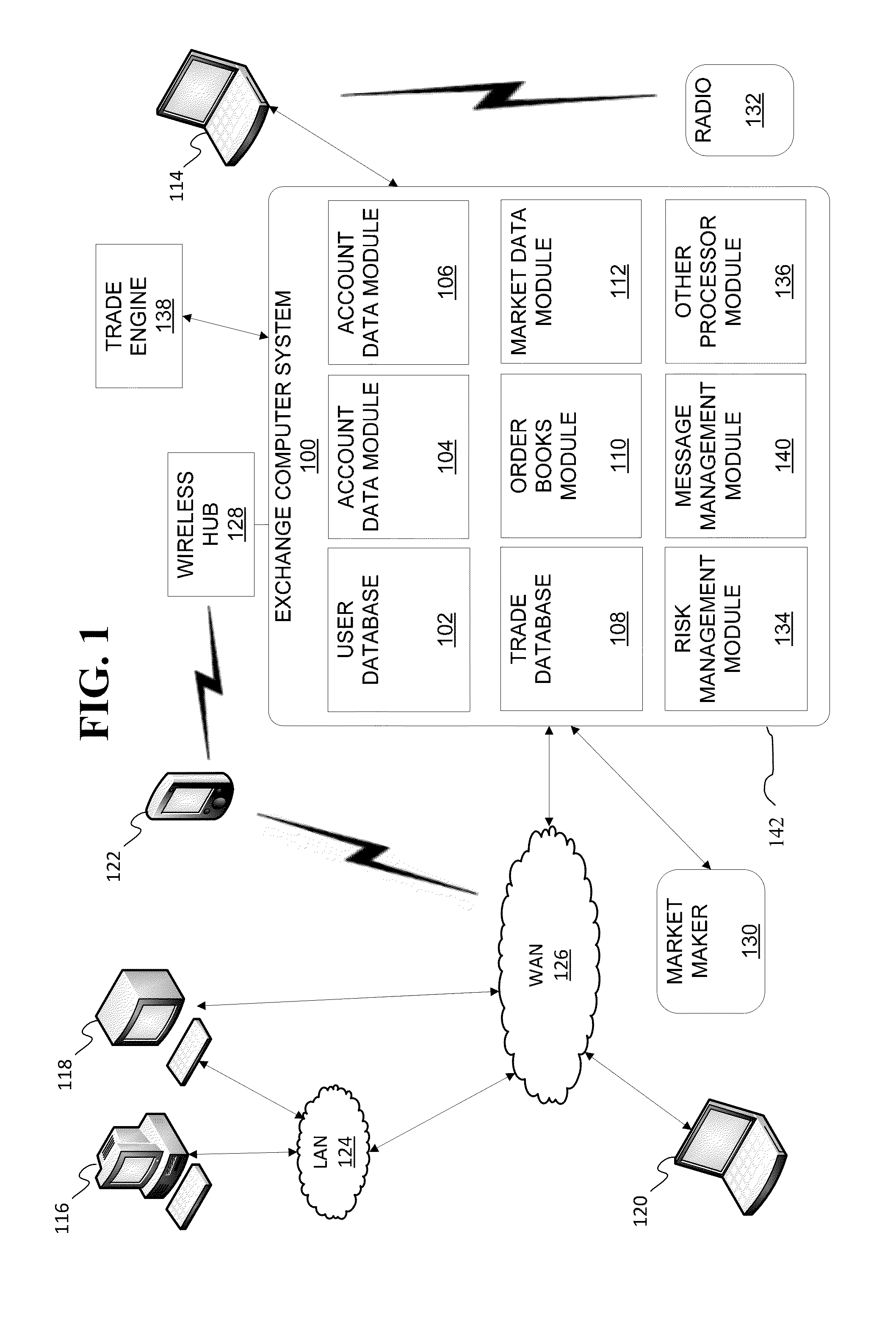 Transactionally Deterministic High Speed Financial Exchange Having Improved, Efficiency, Communication, Customization, Performance, Access, Trading Opportunities, Credit Controls, and Fault Tolerance