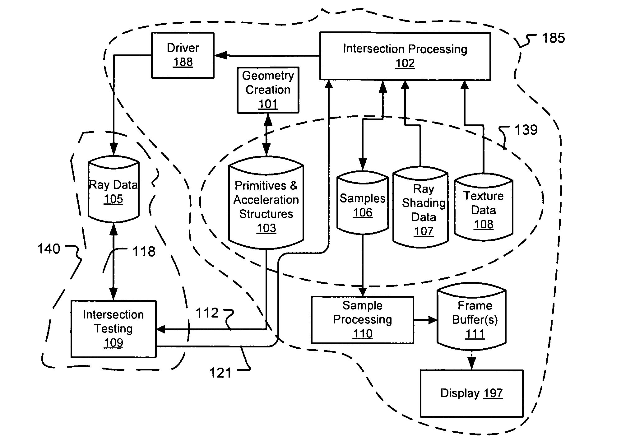 Architectures for parallelized intersection testing and shading for ray-tracing rendering