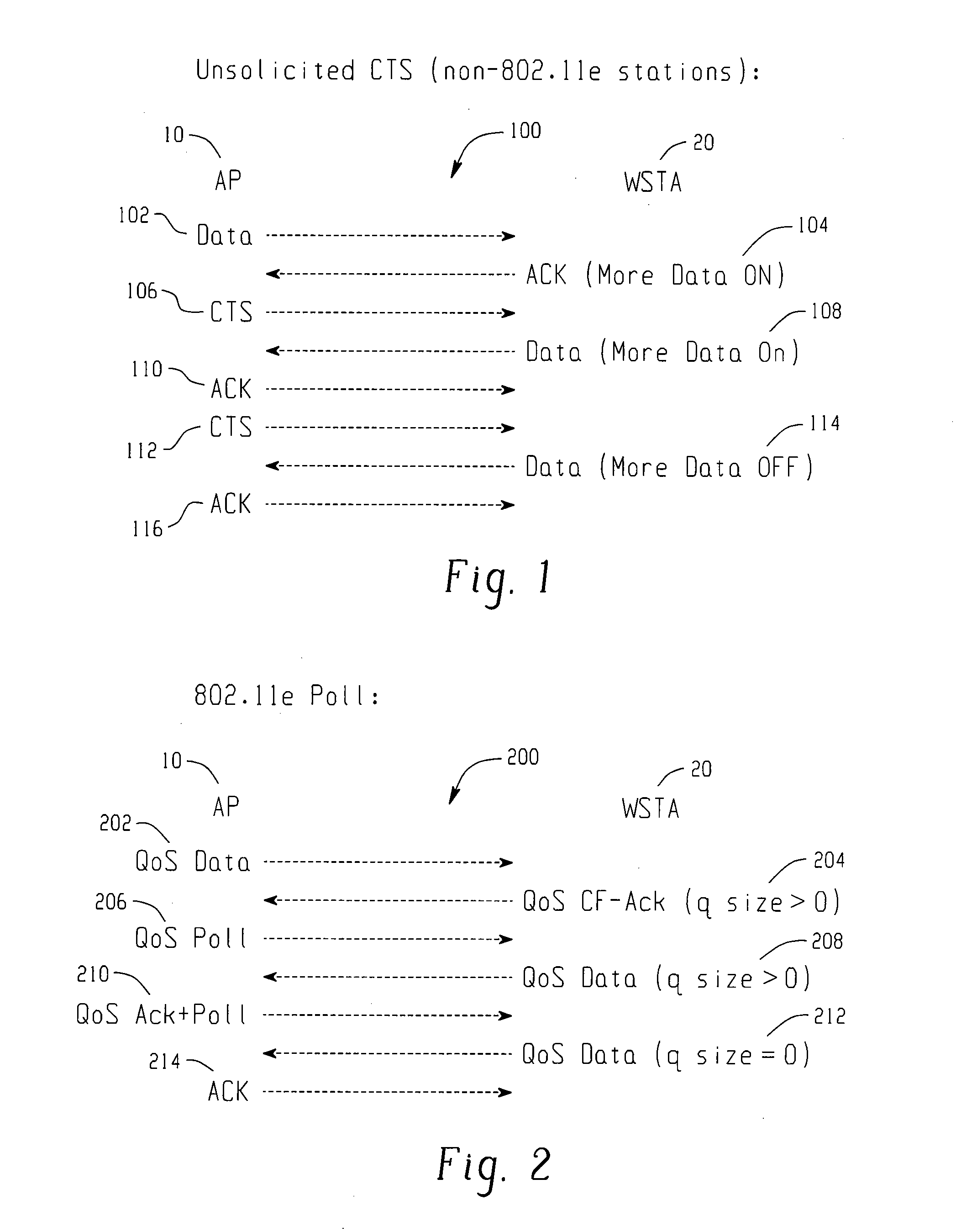 Method for a simple 802.11e HCF implementation