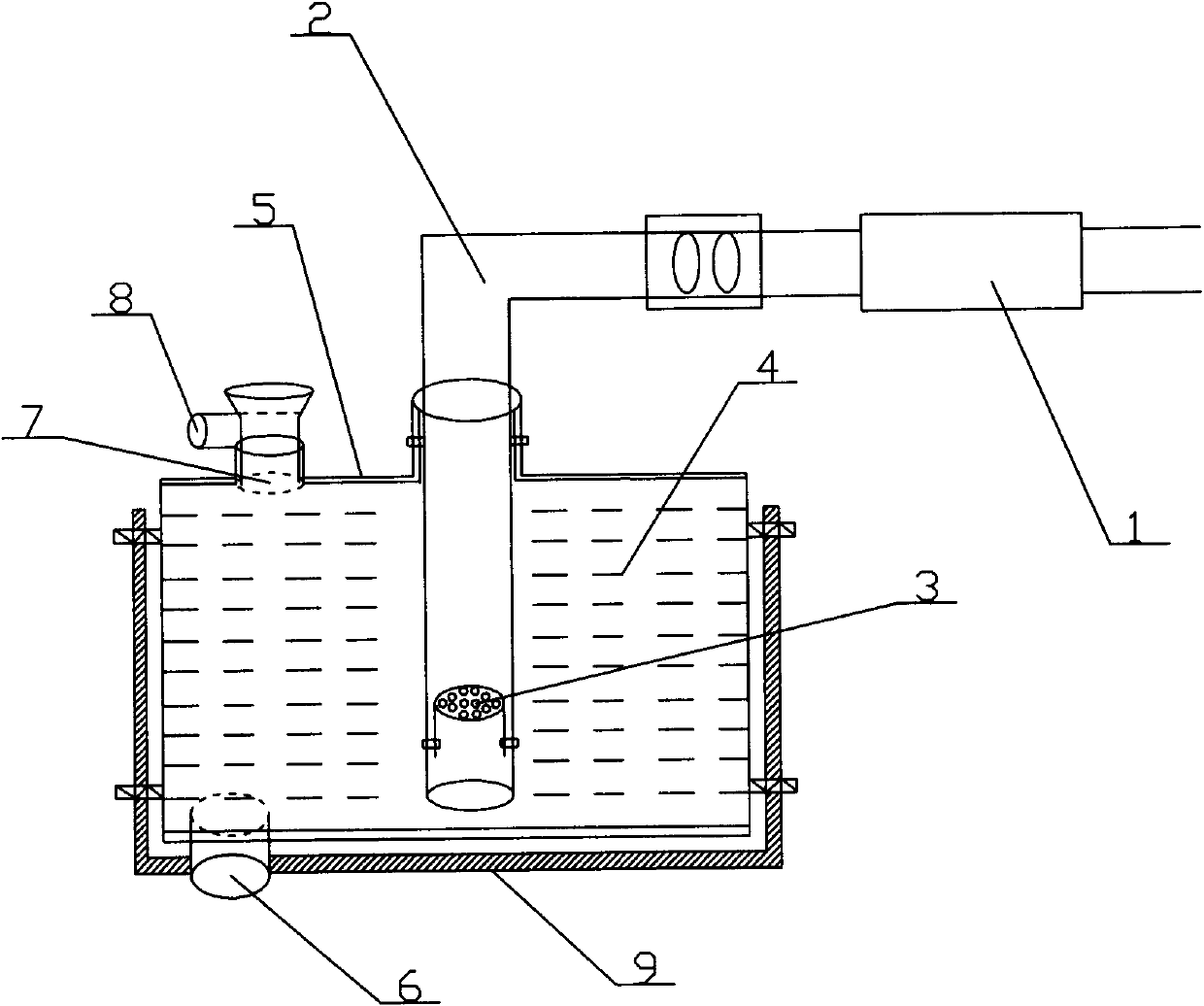 Automotive vehicle tail gas filtration purification and noise elimination system