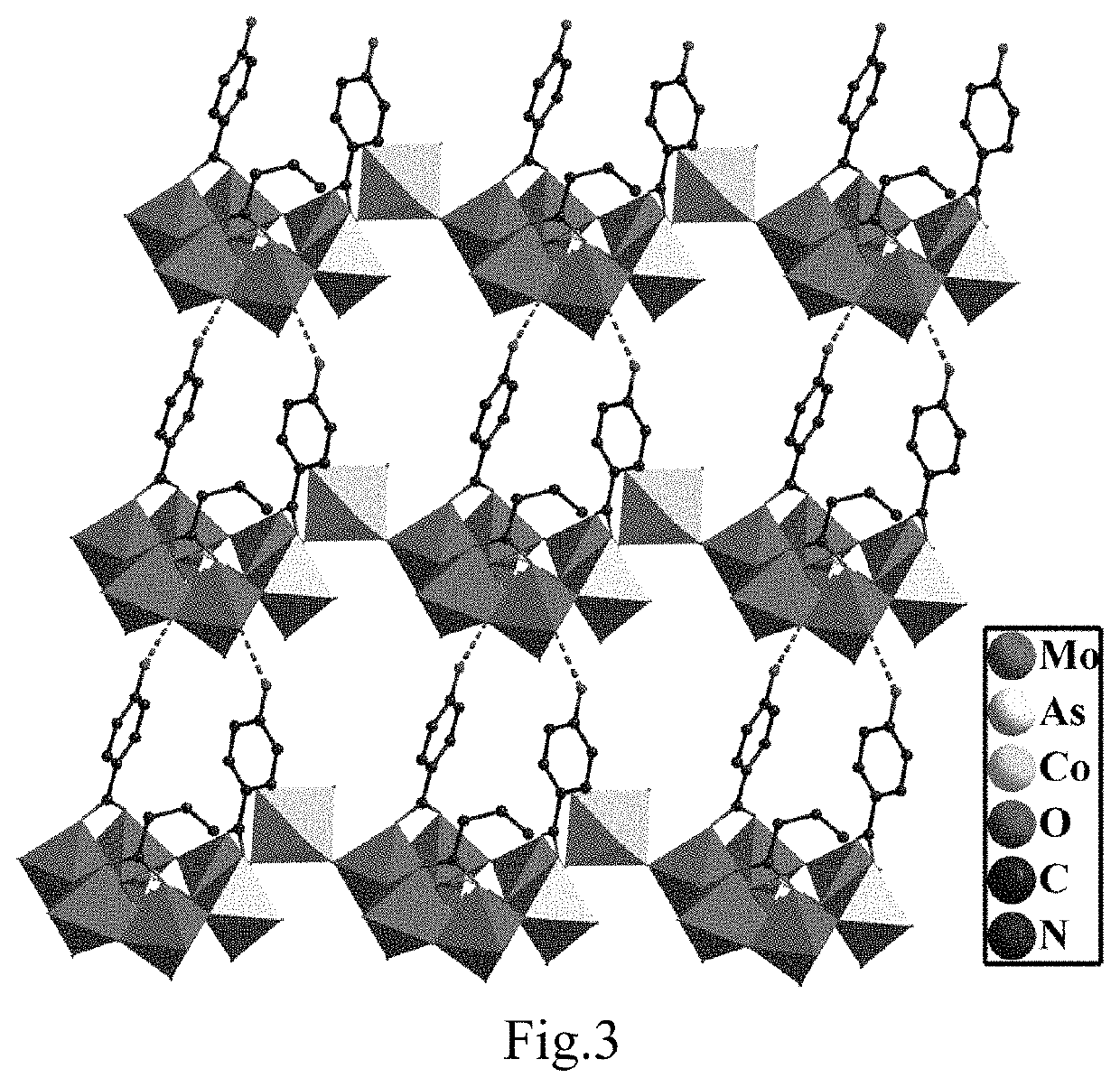 Metal ion-directed carboxylic acid functionalized polyoxometalate hybrid compounds and their preparation method and applications for catalyzing the degradation of chemical warfare agent simulants