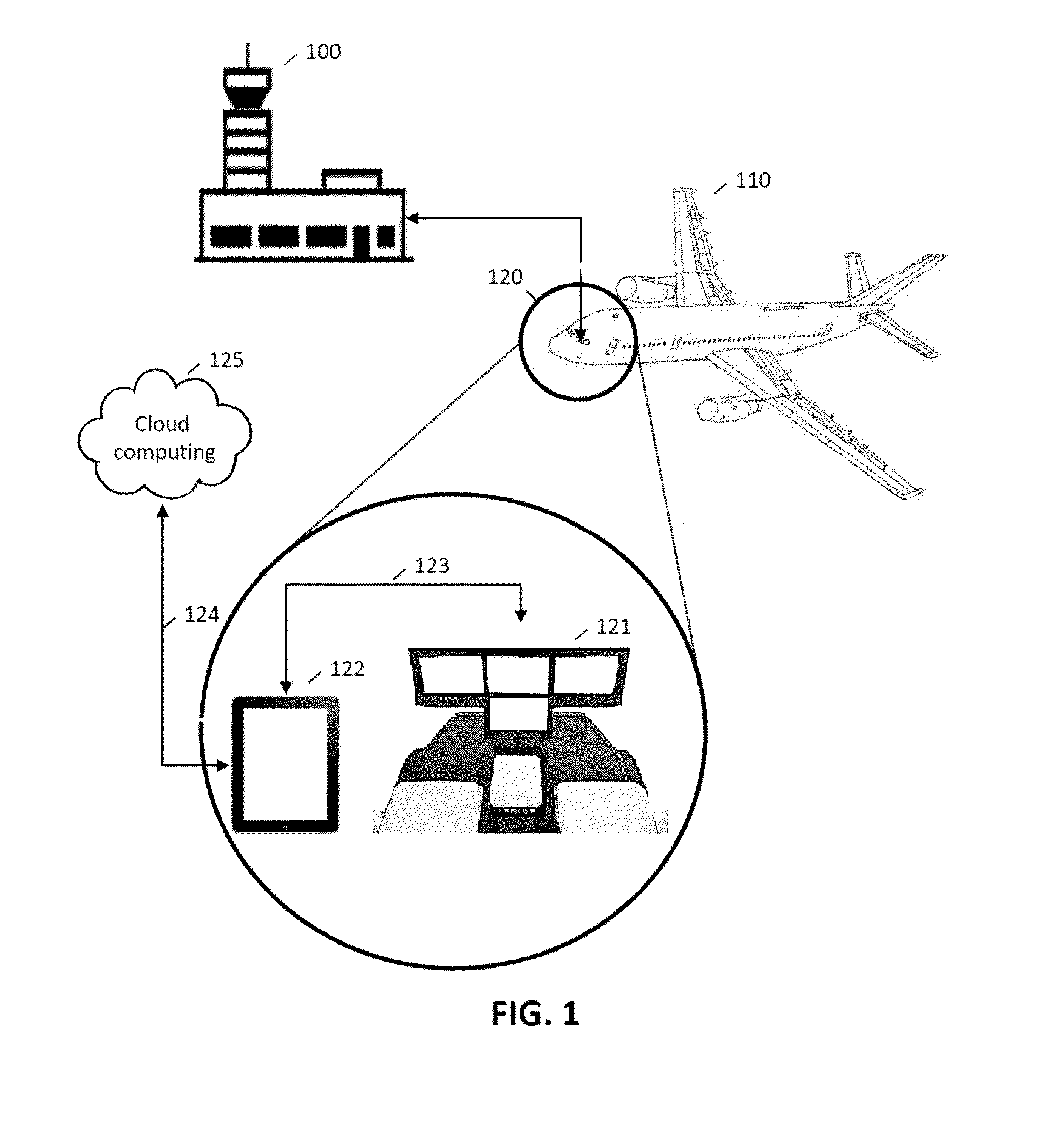 Processing of the data of a flight plan