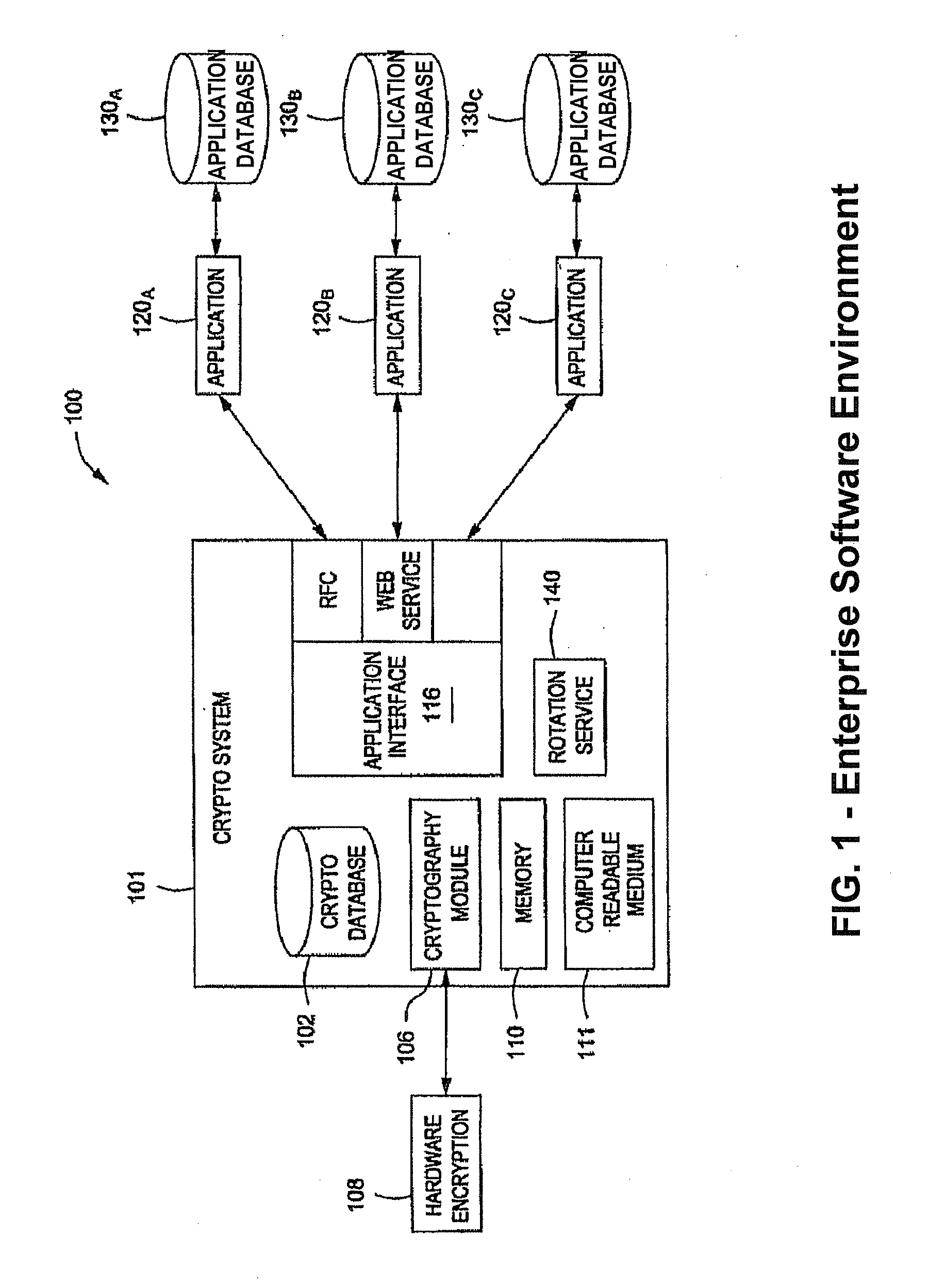 Reference token service