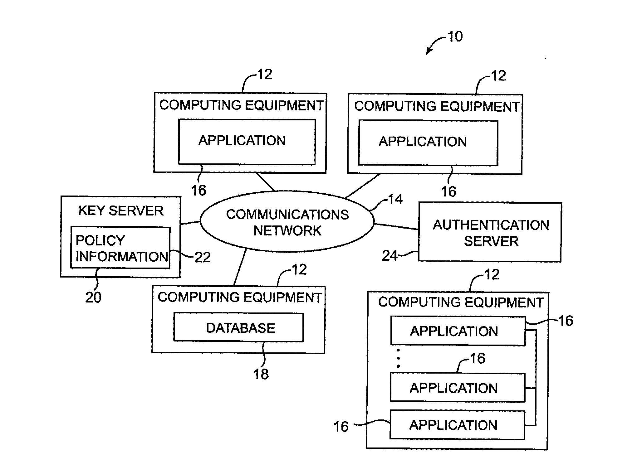 Format-preserving cryptographic systems