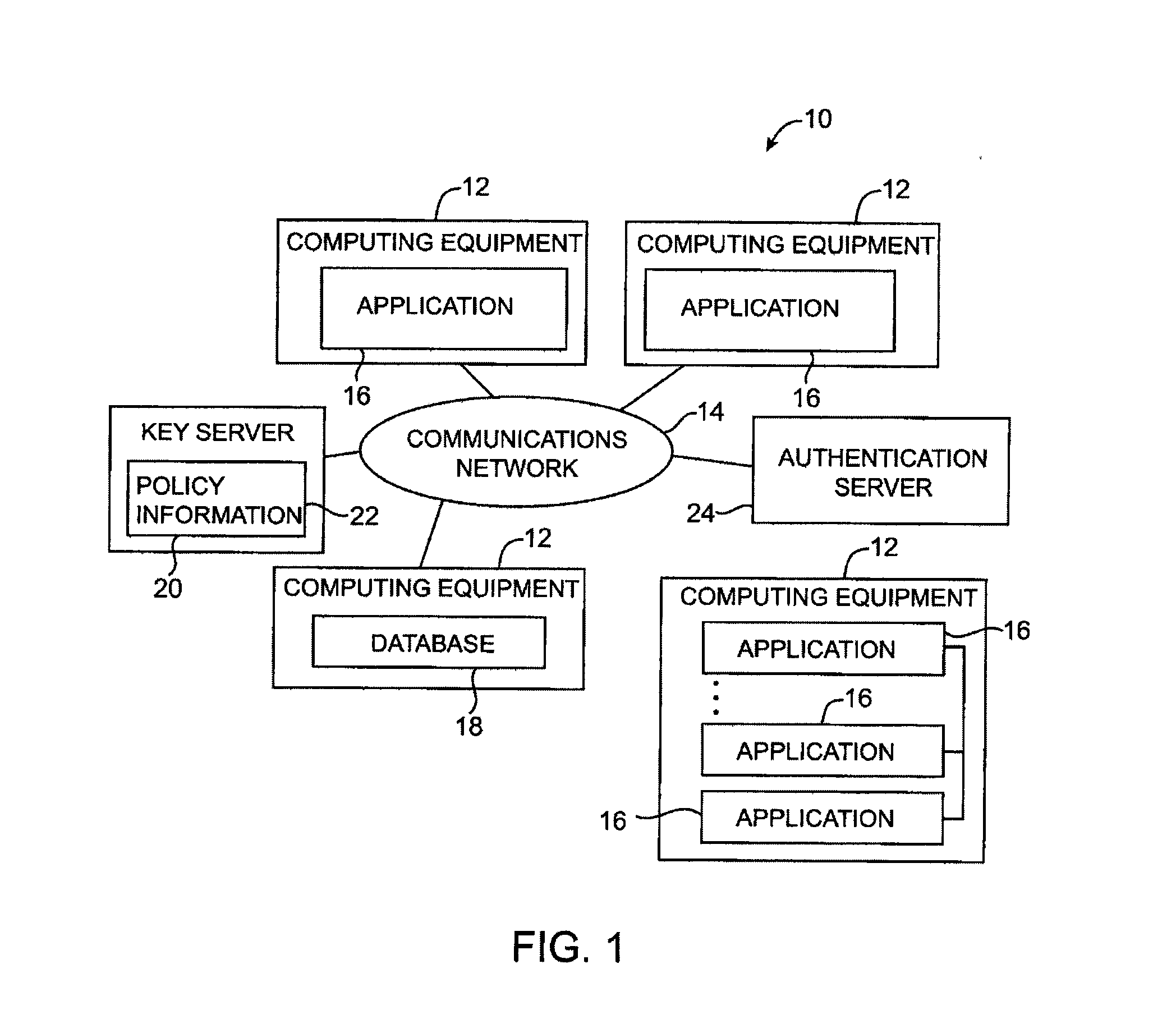 Format-preserving cryptographic systems