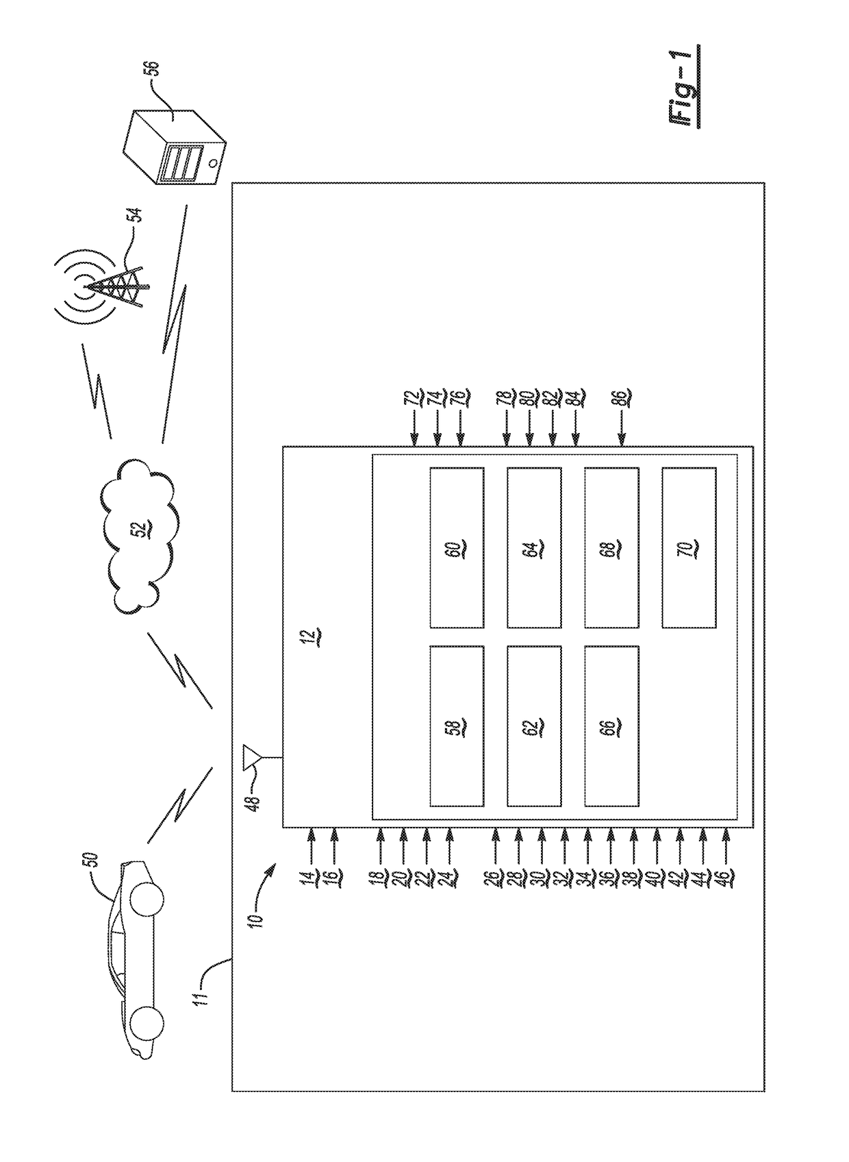 Vehicle propulsion systems and methods