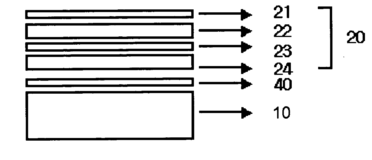 Anti-caster surface laminate