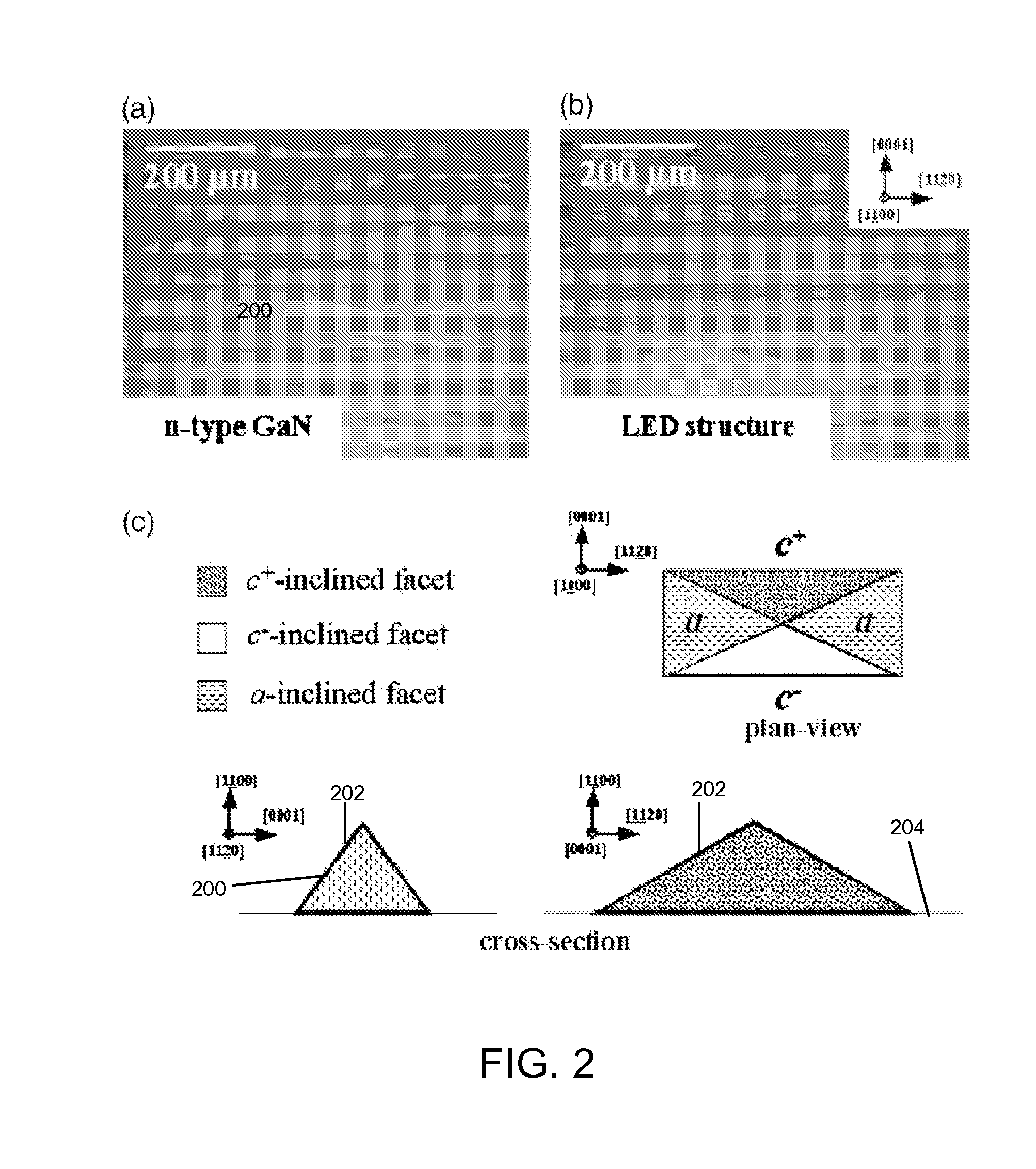 Method of improving surface morphology of (ga,al,in,b)n thin films and devices grown on nonpolar or semipolar (ga,al,in,b)n substrates