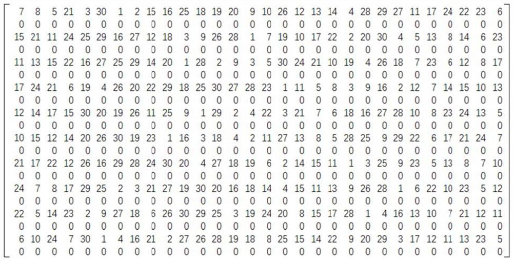 A network topology planning method for time-varying inter-satellite links in satellite navigation systems