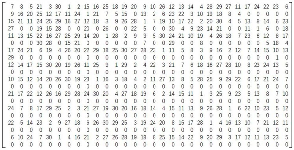 A network topology planning method for time-varying inter-satellite links in satellite navigation systems