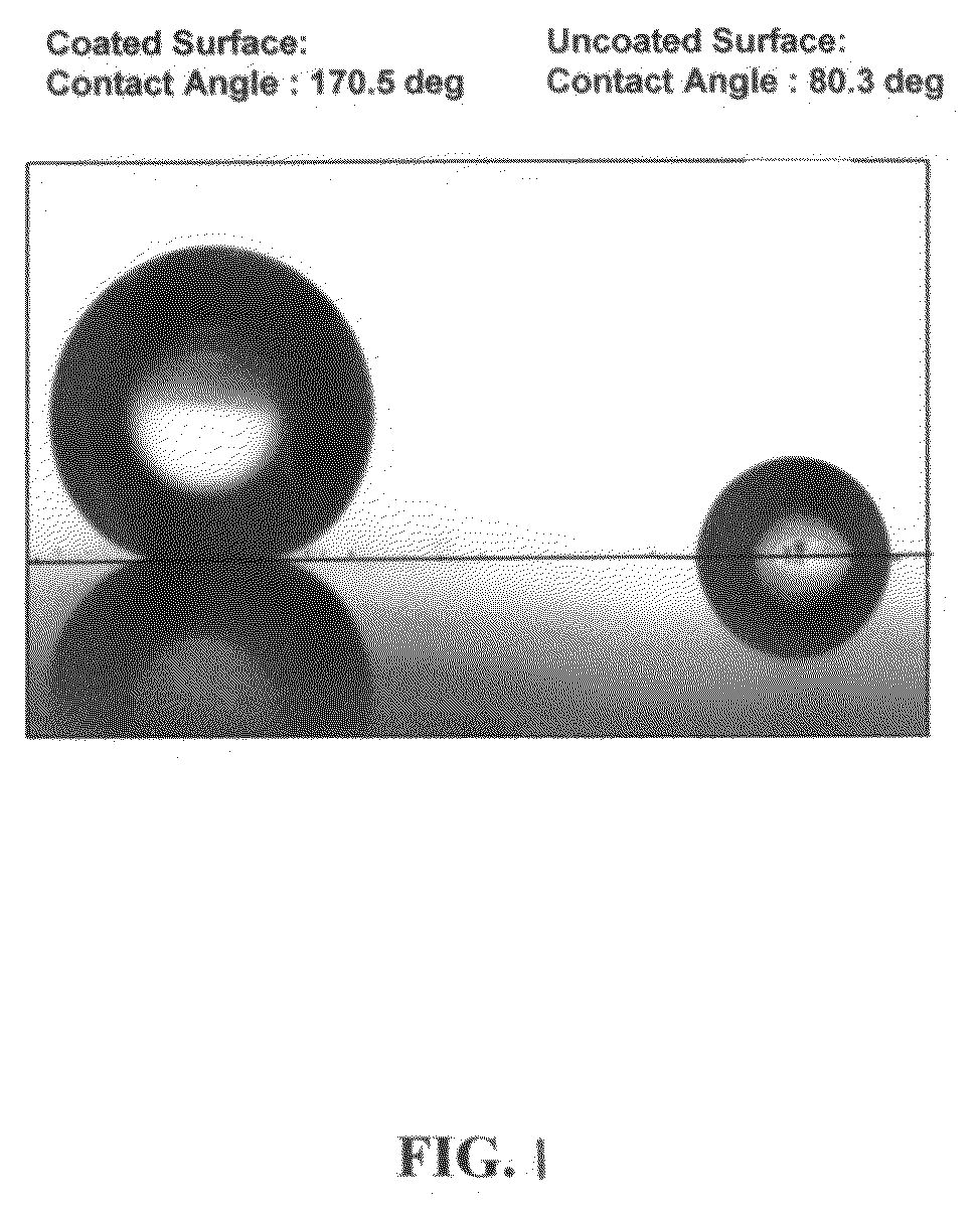 Hydrophobic self-cleaning coating compositions