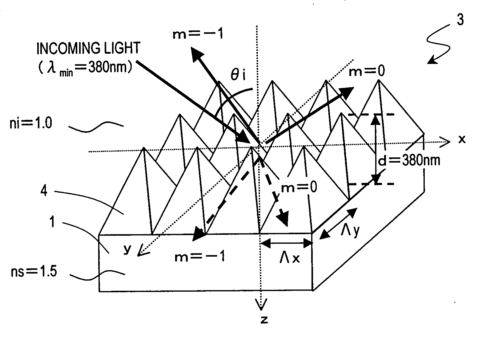 Antireflective member, optical element, display device, method of making stamper and method of making antireflective member using the stamper