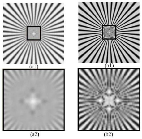 Optical fiber bundle super-resolution imaging method and system, computer equipment and storage medium