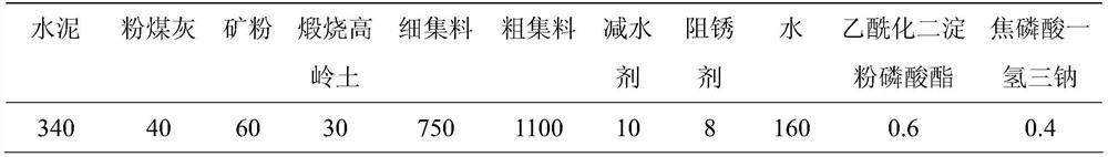 A c50 grade marine high performance concrete