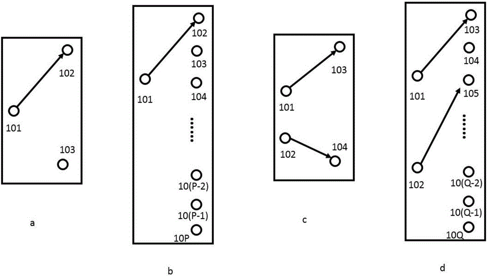 Low-loss high-isolation flip-chip small-node array radio-frequency switch and mobile terminal thereof