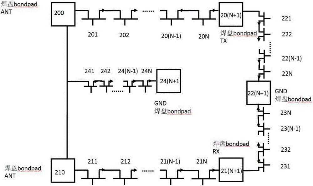 Low-loss high-isolation flip-chip small-node array radio-frequency switch and mobile terminal thereof