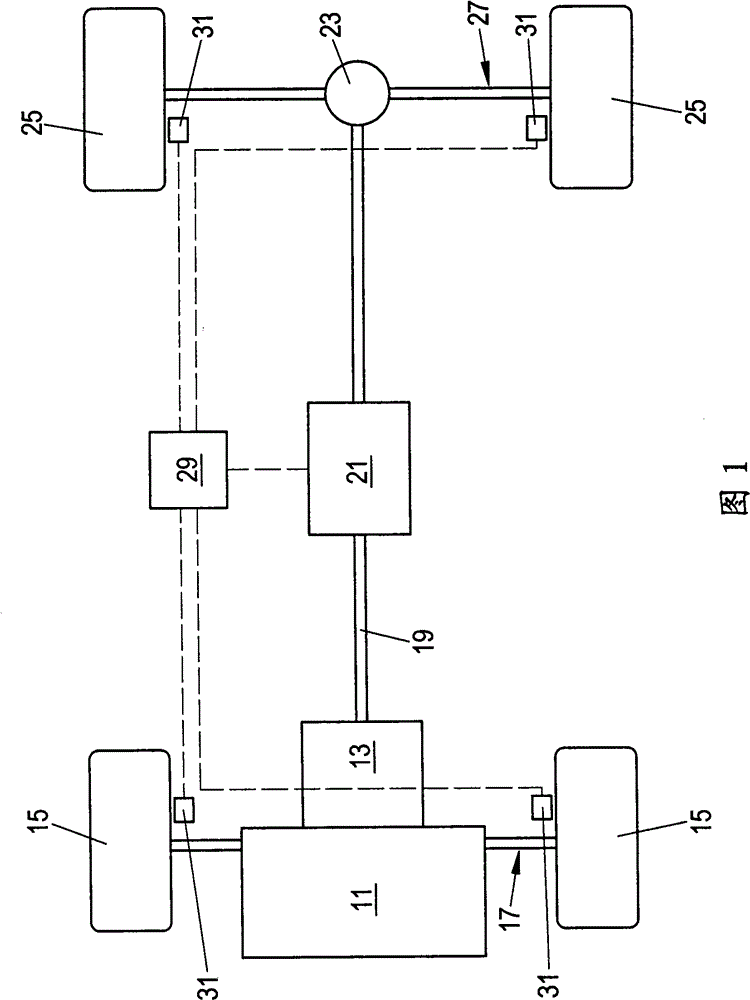 Clutch arrangement