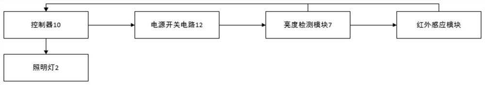 Low-power-consumption intelligent lighting fingerprint lock and lighting method thereof