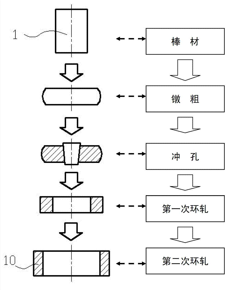 Rolling forming method of gh4169 superalloy ring with complex special-shaped cross-section