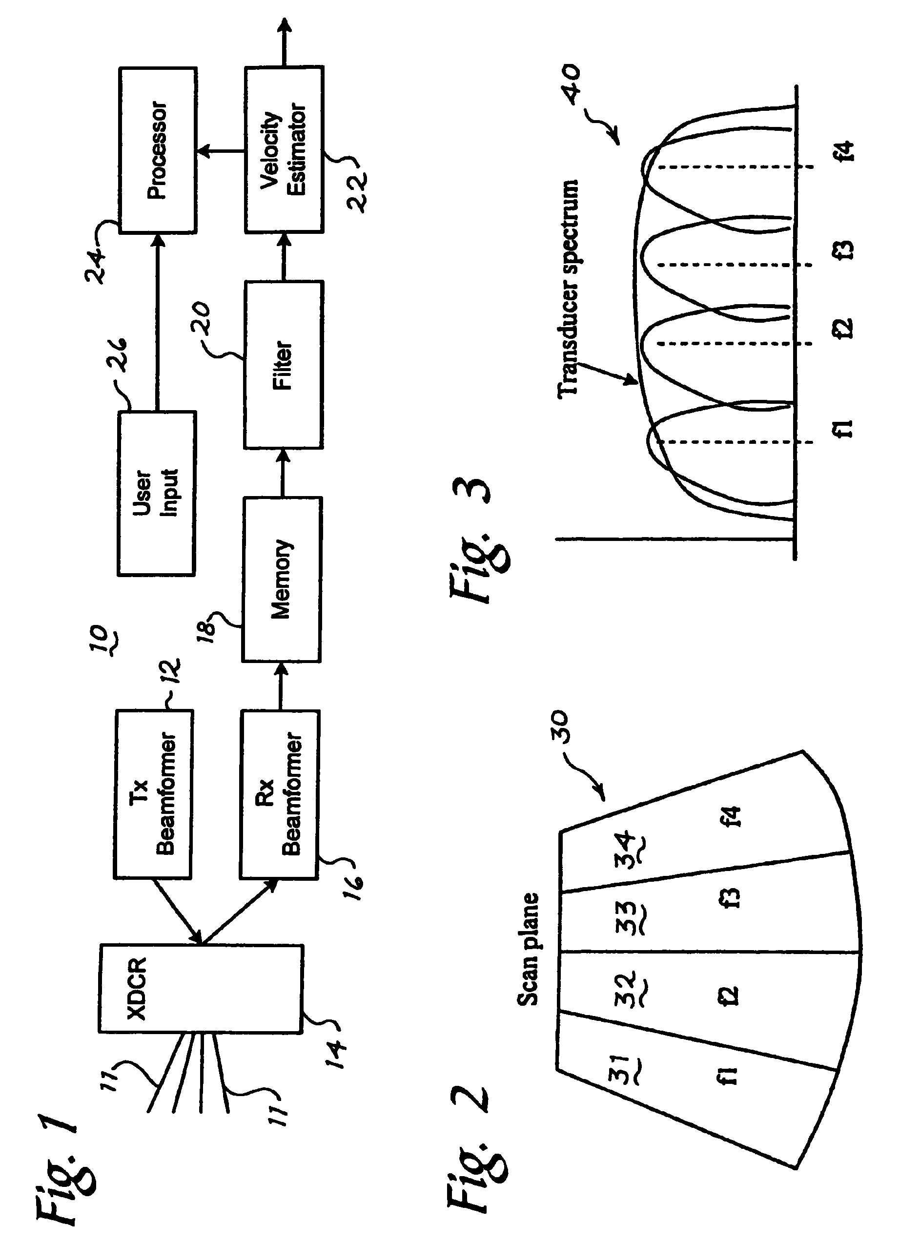 Ultrasound color flow imaging at high frame rates