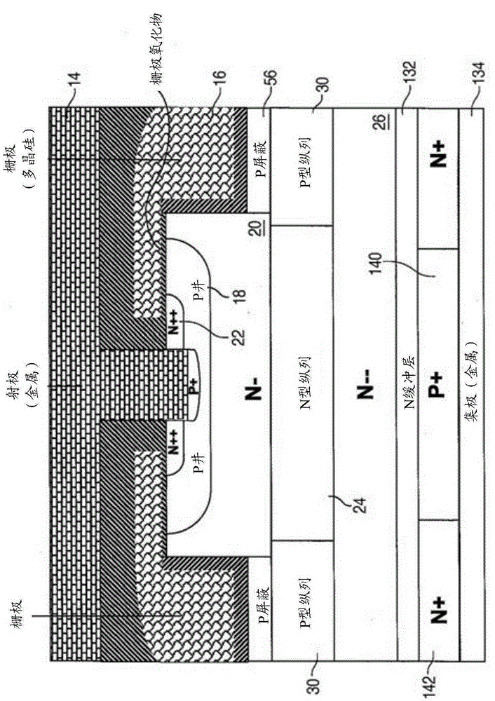 Vertical power mosfet including planar channel