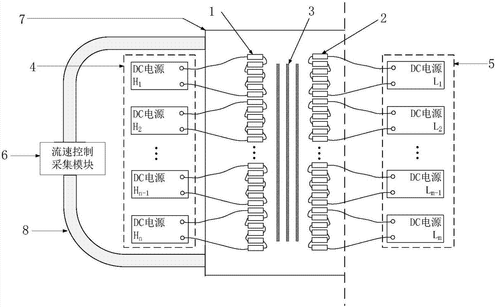 Thermal aging experimental device for transformer insulation under nonuniform winding loss