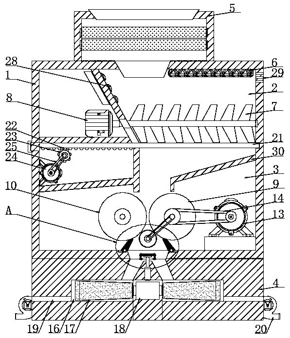 Special medical food and food material crushing equipment