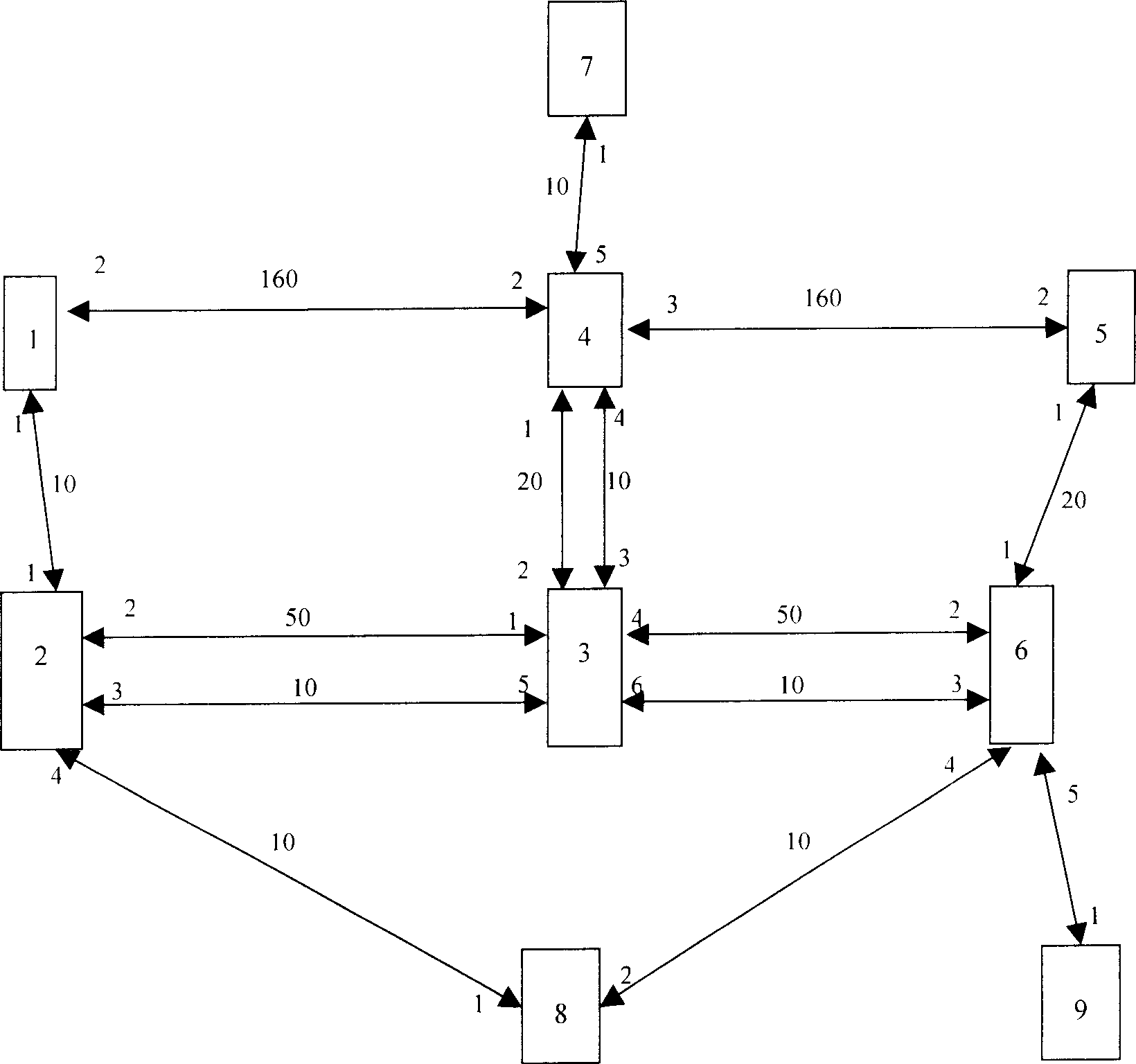 Method and apparatus for obtaining constrained path of loose routing in intelligent optical network