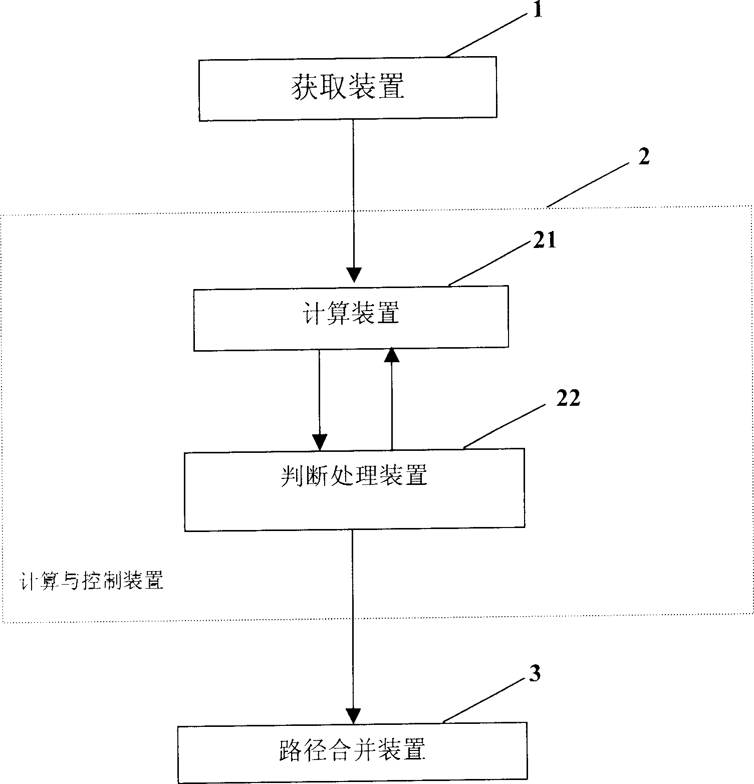 Method and apparatus for obtaining constrained path of loose routing in intelligent optical network