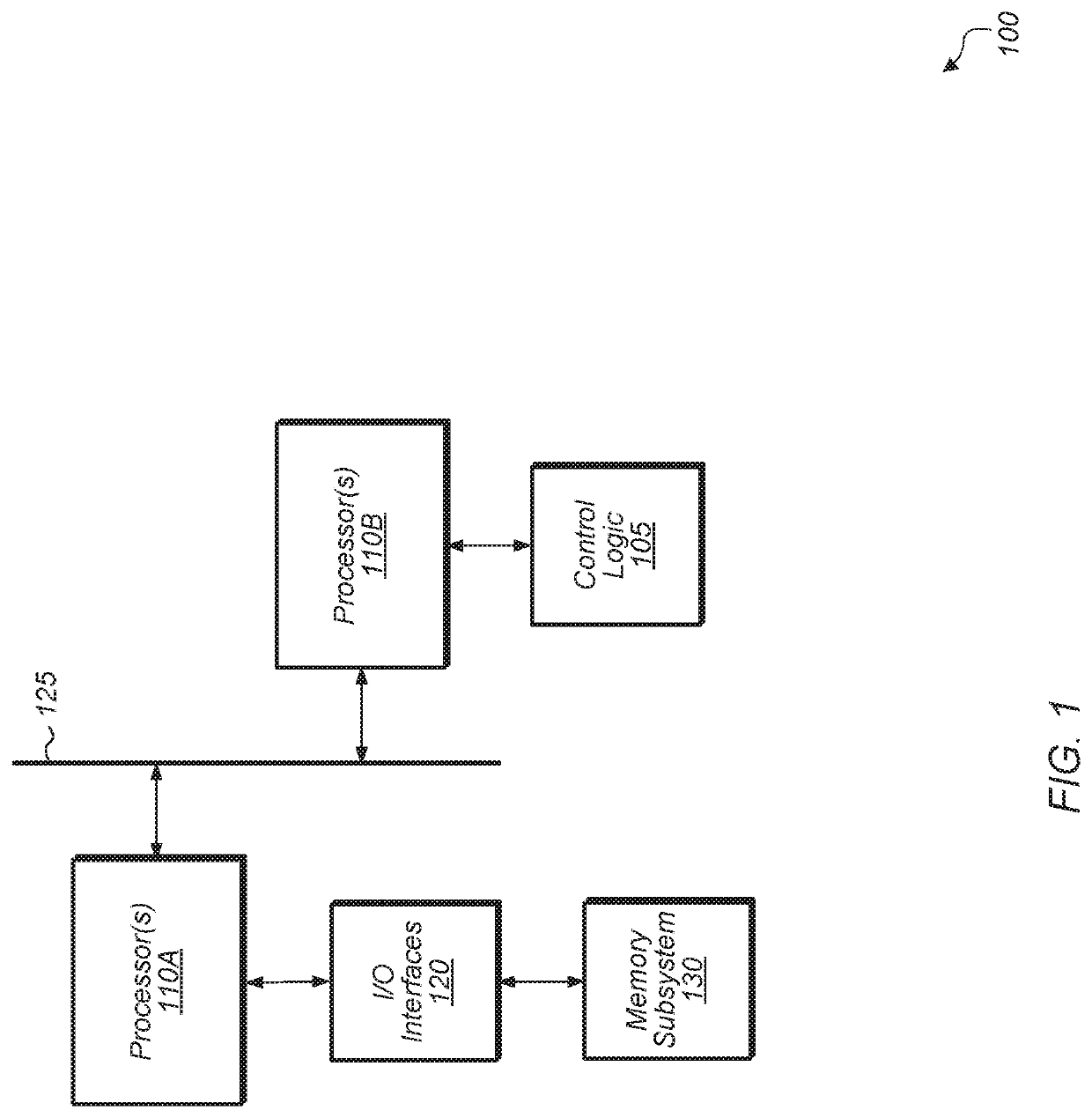 Stripe based self-gating for retiming pipelines