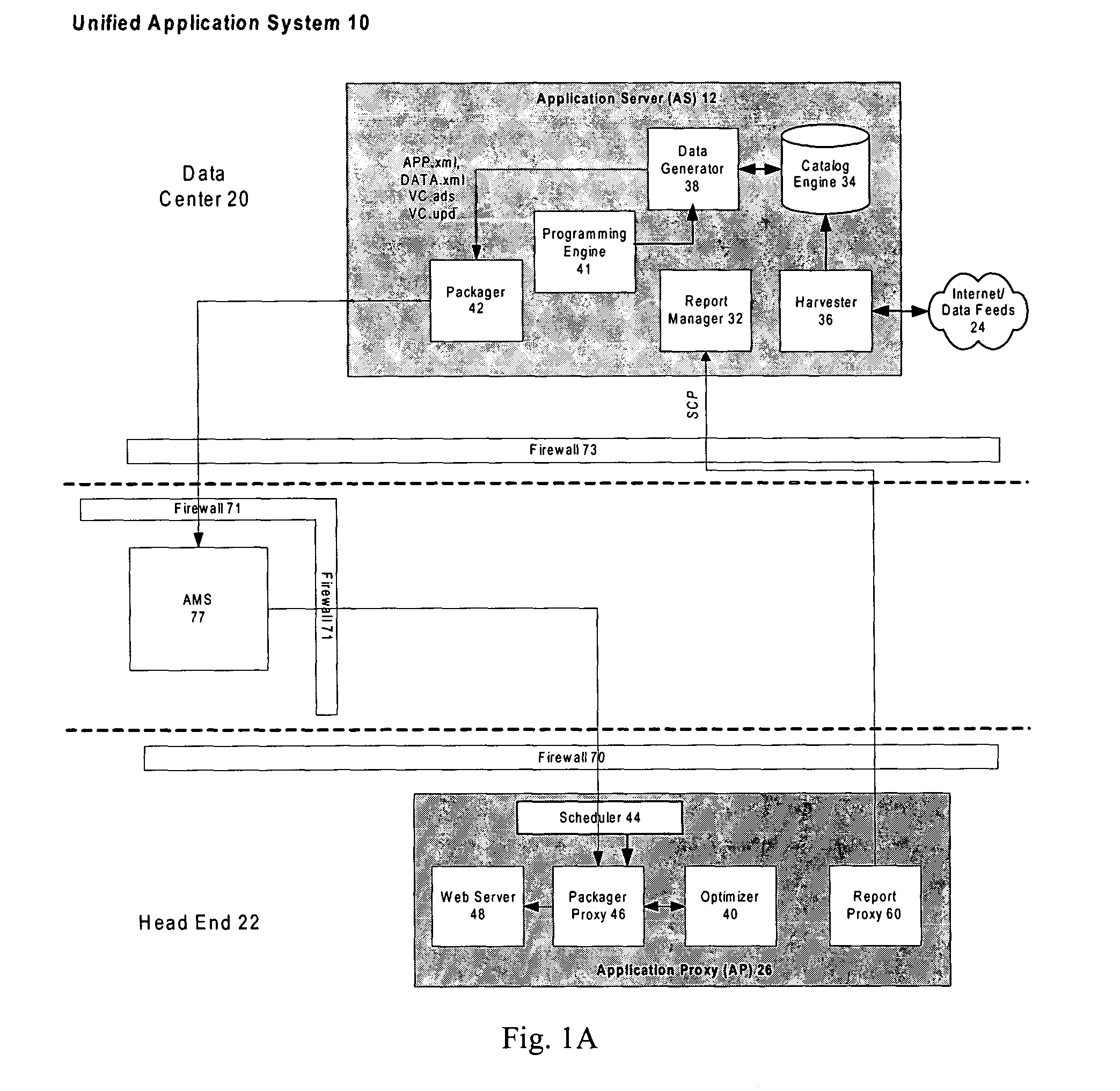 System and method for construction, delivery and display of iTV content