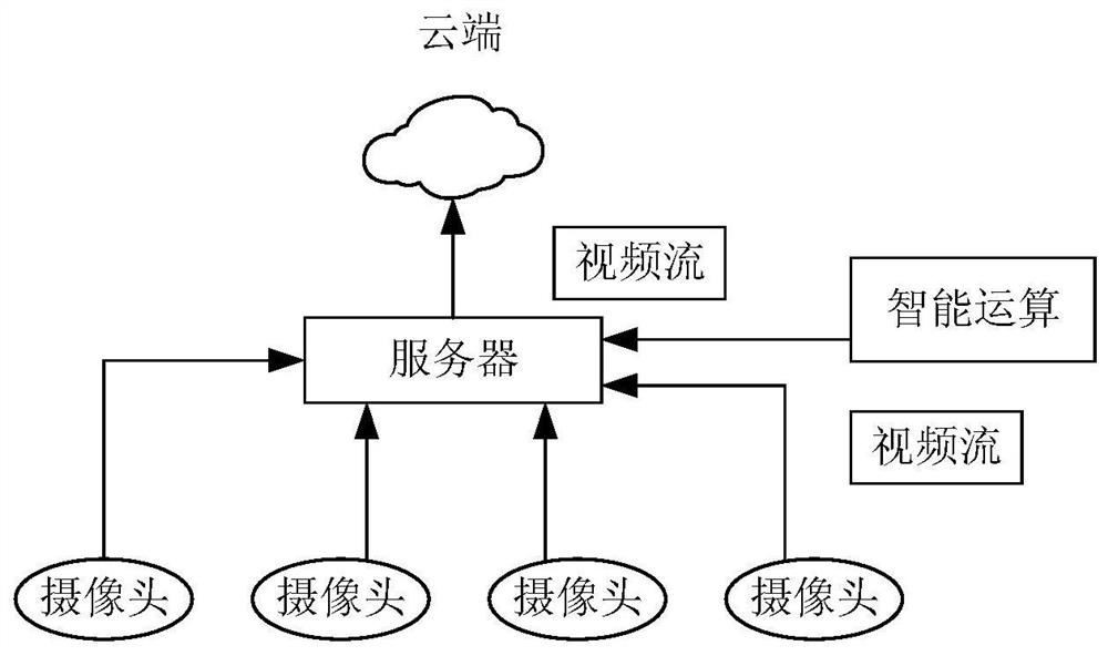 A camera and image processing method