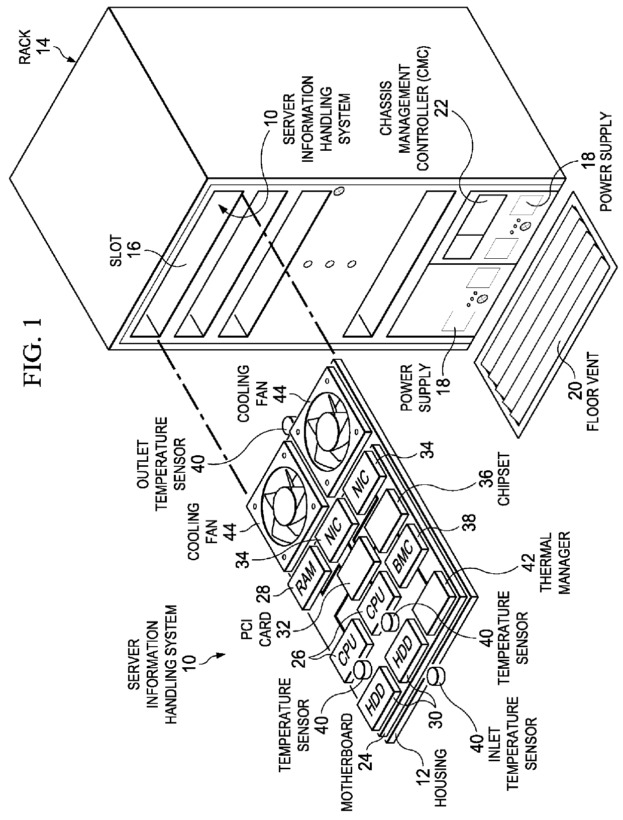 Information Handling System Thermal Management Enhanced By Estimated Energy States