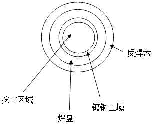 Novel through hole structure