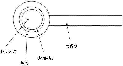 Novel through hole structure