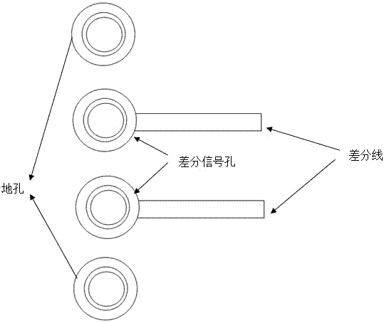 Novel through hole structure