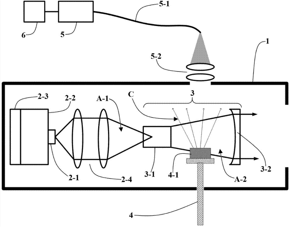 Resonant cavity interior laser breakdown spectrum detection device