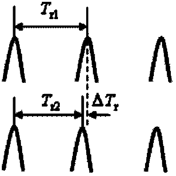 An Ultrashort Pulse Laser Ranging System