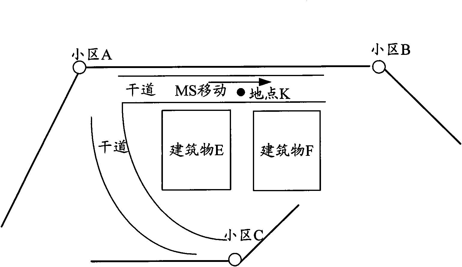 Process method of GSM cell switching and system thereof