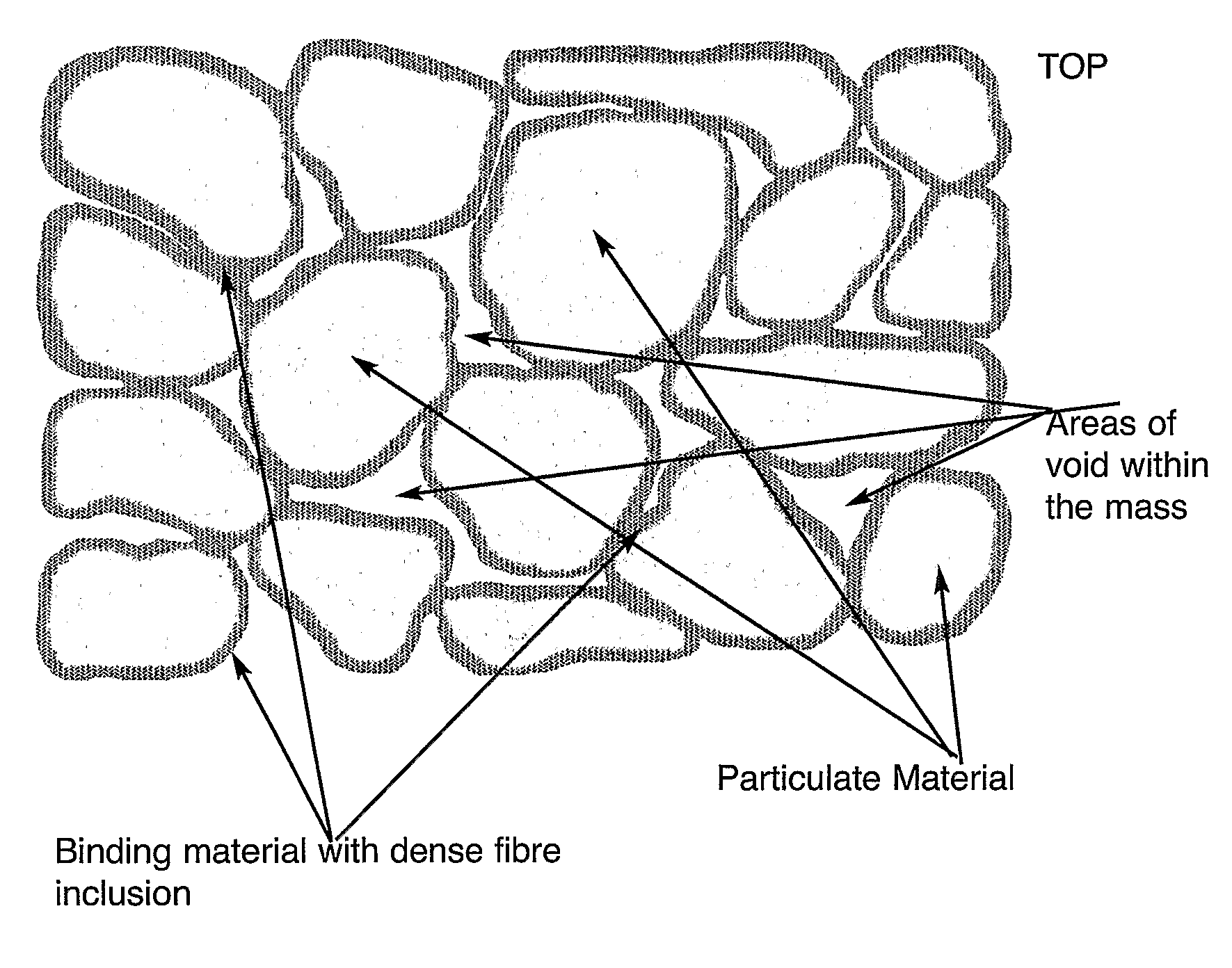 Fluid Permeable Composite Material and Process for Same