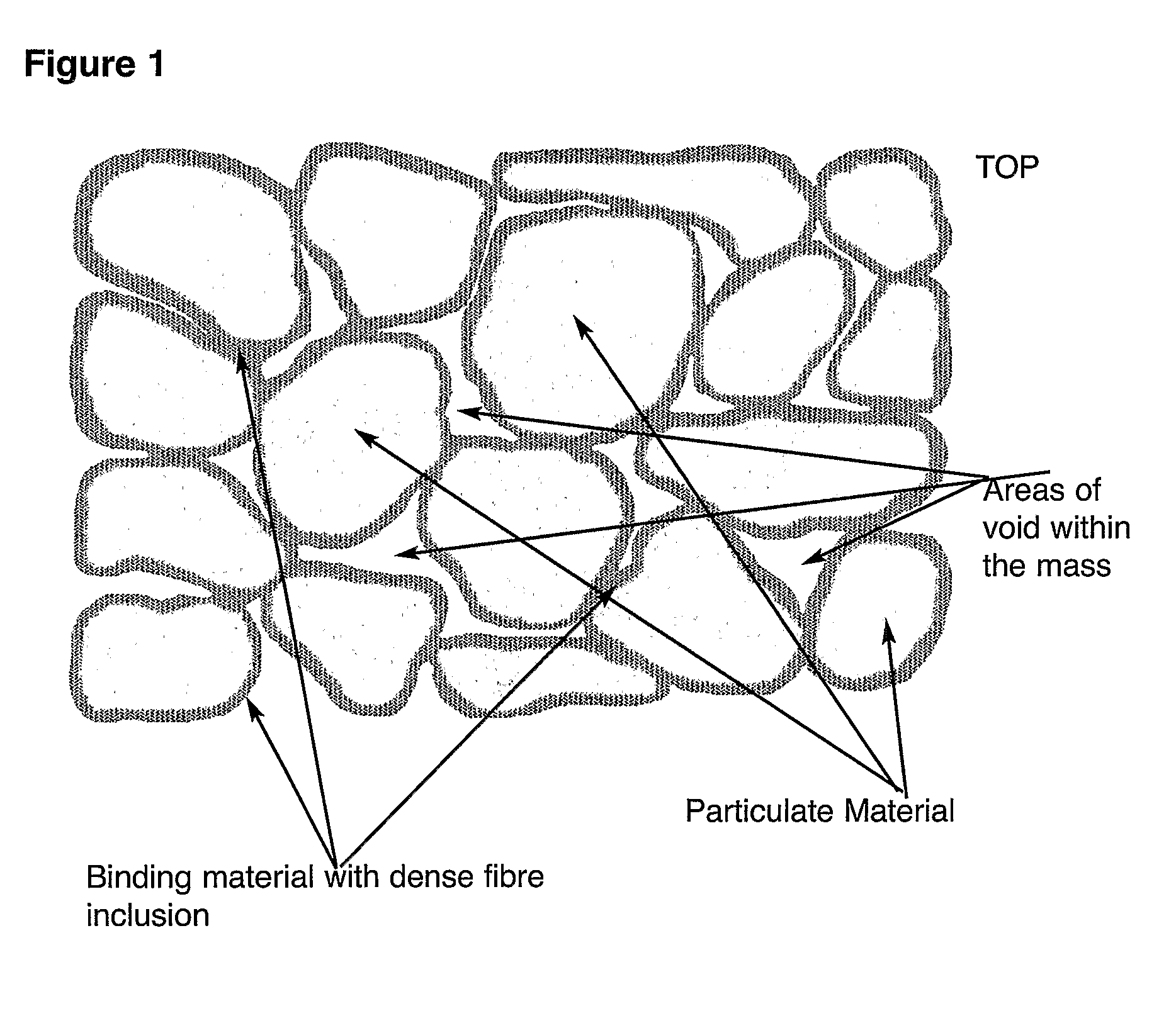 Fluid Permeable Composite Material and Process for Same