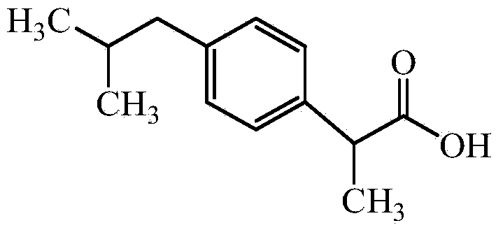 Medicinal composition and preparation thereof