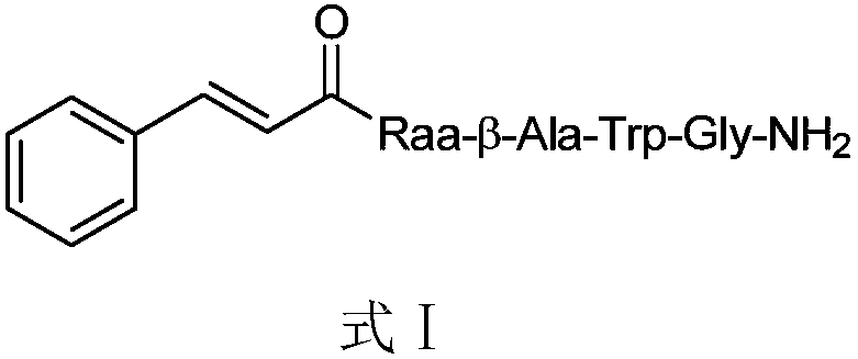 Insect kinin analogues and application thereof in pest control