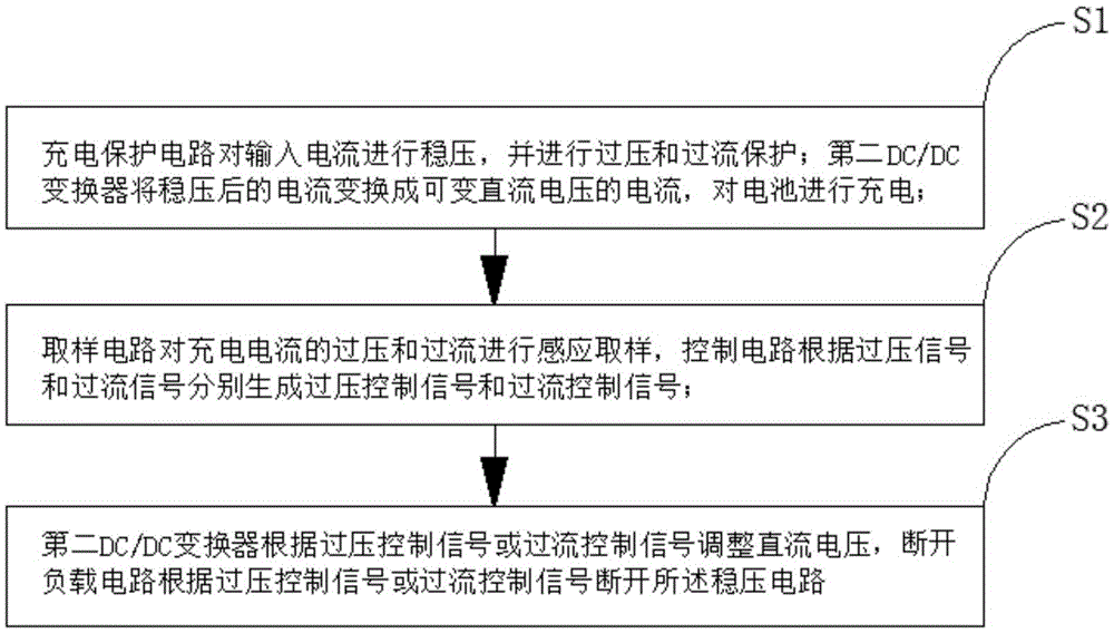 Charging protection circuit, charging protection system, charging protection method, charger and interphone